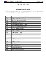 Preview for 4 page of Supermicro Supero C9Z390-CG-IW Quick Reference Manual