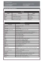 Preview for 9 page of Supermicro Supero C9Z390-CG-IW Quick Reference Manual