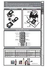 Preview for 11 page of Supermicro Supero C9Z390-CG-IW Quick Reference Manual