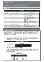 Preview for 14 page of Supermicro Supero C9Z390-CG-IW Quick Reference Manual