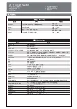 Preview for 17 page of Supermicro Supero C9Z390-CG-IW Quick Reference Manual