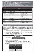 Preview for 18 page of Supermicro Supero C9Z390-CG-IW Quick Reference Manual