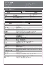 Preview for 21 page of Supermicro Supero C9Z390-CG-IW Quick Reference Manual