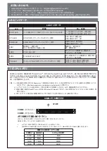 Preview for 22 page of Supermicro Supero C9Z390-CG-IW Quick Reference Manual