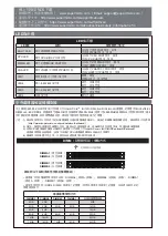 Предварительный просмотр 14 страницы Supermicro Supero C9Z390-PGW Quick Reference Manual