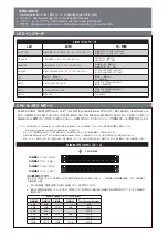 Предварительный просмотр 22 страницы Supermicro Supero C9Z390-PGW Quick Reference Manual