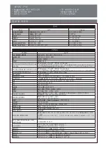 Предварительный просмотр 25 страницы Supermicro Supero C9Z390-PGW Quick Reference Manual