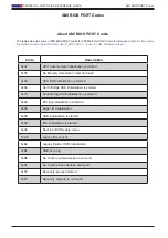 Предварительный просмотр 5 страницы Supermicro SUPERO C9Z590-CG Quick Reference Manual