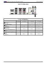 Предварительный просмотр 8 страницы Supermicro SUPERO C9Z590-CG Quick Reference Manual