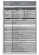 Предварительный просмотр 11 страницы Supermicro SUPERO C9Z590-CG Quick Reference Manual