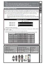 Предварительный просмотр 13 страницы Supermicro SUPERO C9Z590-CG Quick Reference Manual