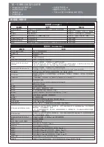 Предварительный просмотр 15 страницы Supermicro SUPERO C9Z590-CG Quick Reference Manual