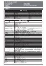 Предварительный просмотр 19 страницы Supermicro SUPERO C9Z590-CG Quick Reference Manual