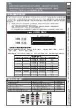 Предварительный просмотр 21 страницы Supermicro SUPERO C9Z590-CG Quick Reference Manual