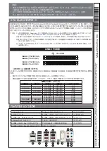 Предварительный просмотр 25 страницы Supermicro SUPERO C9Z590-CG Quick Reference Manual