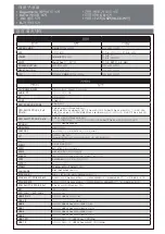 Предварительный просмотр 27 страницы Supermicro SUPERO C9Z590-CG Quick Reference Manual