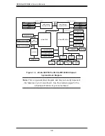 Preview for 14 page of Supermicro Supero H8DA8-2 User Manual