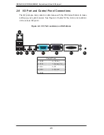 Preview for 28 page of Supermicro SUPERO H8DGT-H User Manual