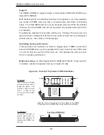 Preview for 26 page of Supermicro Supero H8DM3-2 User Manual