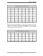 Preview for 27 page of Supermicro Supero H8DM3-2 User Manual