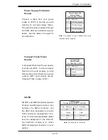 Preview for 35 page of Supermicro Supero H8DM3-2 User Manual