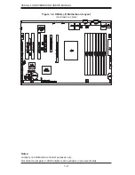 Предварительный просмотр 16 страницы Supermicro Supero H8SGL User Manual