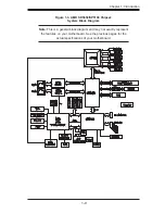 Предварительный просмотр 21 страницы Supermicro Supero H8SGL User Manual