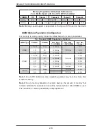 Предварительный просмотр 32 страницы Supermicro Supero H8SGL User Manual