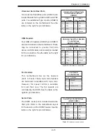 Предварительный просмотр 37 страницы Supermicro Supero H8SGL User Manual