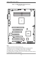 Preview for 10 page of Supermicro Supero H8SMA-2 User Manual