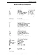 Preview for 11 page of Supermicro Supero H8SMA-2 User Manual