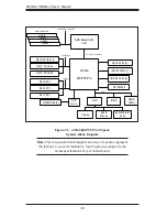 Preview for 14 page of Supermicro Supero H8SMA-2 User Manual