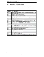 Preview for 72 page of Supermicro Supero H8SMA-2 User Manual