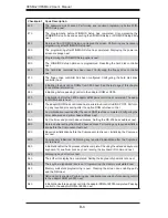 Preview for 76 page of Supermicro Supero H8SMA-2 User Manual