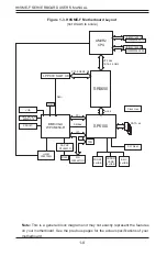 Предварительный просмотр 14 страницы Supermicro Supero H8SME-F User Manual