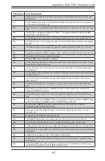 Предварительный просмотр 71 страницы Supermicro Supero H8SME-F User Manual