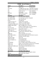 Предварительный просмотр 11 страницы Supermicro Supero PDSMi+ User Manual