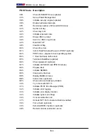 Предварительный просмотр 86 страницы Supermicro Supero PDSMi+ User Manual