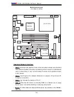 Предварительный просмотр 10 страницы Supermicro Supero PDSML-LN1 User Manual