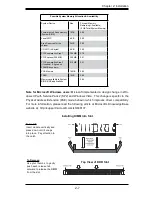 Предварительный просмотр 25 страницы Supermicro Supero PDSML-LN1 User Manual