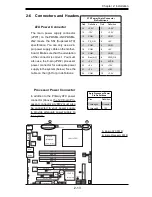 Предварительный просмотр 31 страницы Supermicro Supero PDSML-LN1 User Manual