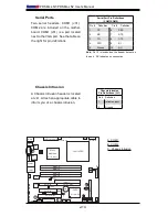 Предварительный просмотр 32 страницы Supermicro Supero PDSML-LN1 User Manual