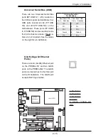 Предварительный просмотр 33 страницы Supermicro Supero PDSML-LN1 User Manual