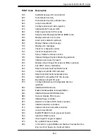 Предварительный просмотр 77 страницы Supermicro Supero PDSML-LN1 User Manual