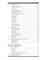 Предварительный просмотр 5 страницы Supermicro Supero PDSML-LN1+ User Manual