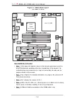 Предварительный просмотр 10 страницы Supermicro Supero PDSML-LN1+ User Manual