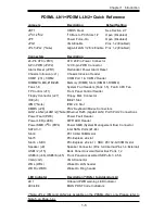 Предварительный просмотр 11 страницы Supermicro Supero PDSML-LN1+ User Manual