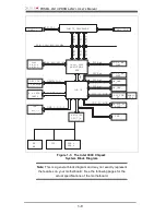 Предварительный просмотр 14 страницы Supermicro Supero PDSML-LN1+ User Manual