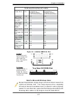 Предварительный просмотр 27 страницы Supermicro Supero PDSML-LN1+ User Manual