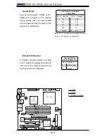 Предварительный просмотр 34 страницы Supermicro Supero PDSML-LN1+ User Manual